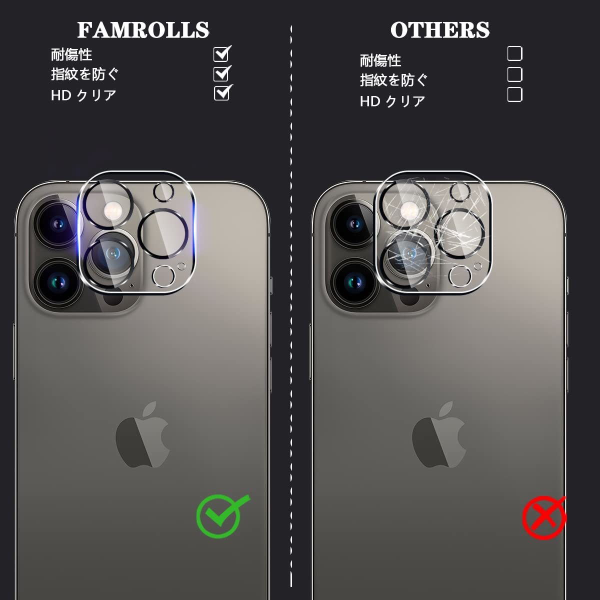 【特価商品】高透過率、硬度9H、3D 全面吸着 露出オーバー防止 黒縁取り 強化カメラ保護フィルム レンズフィルム iPhone1_画像4