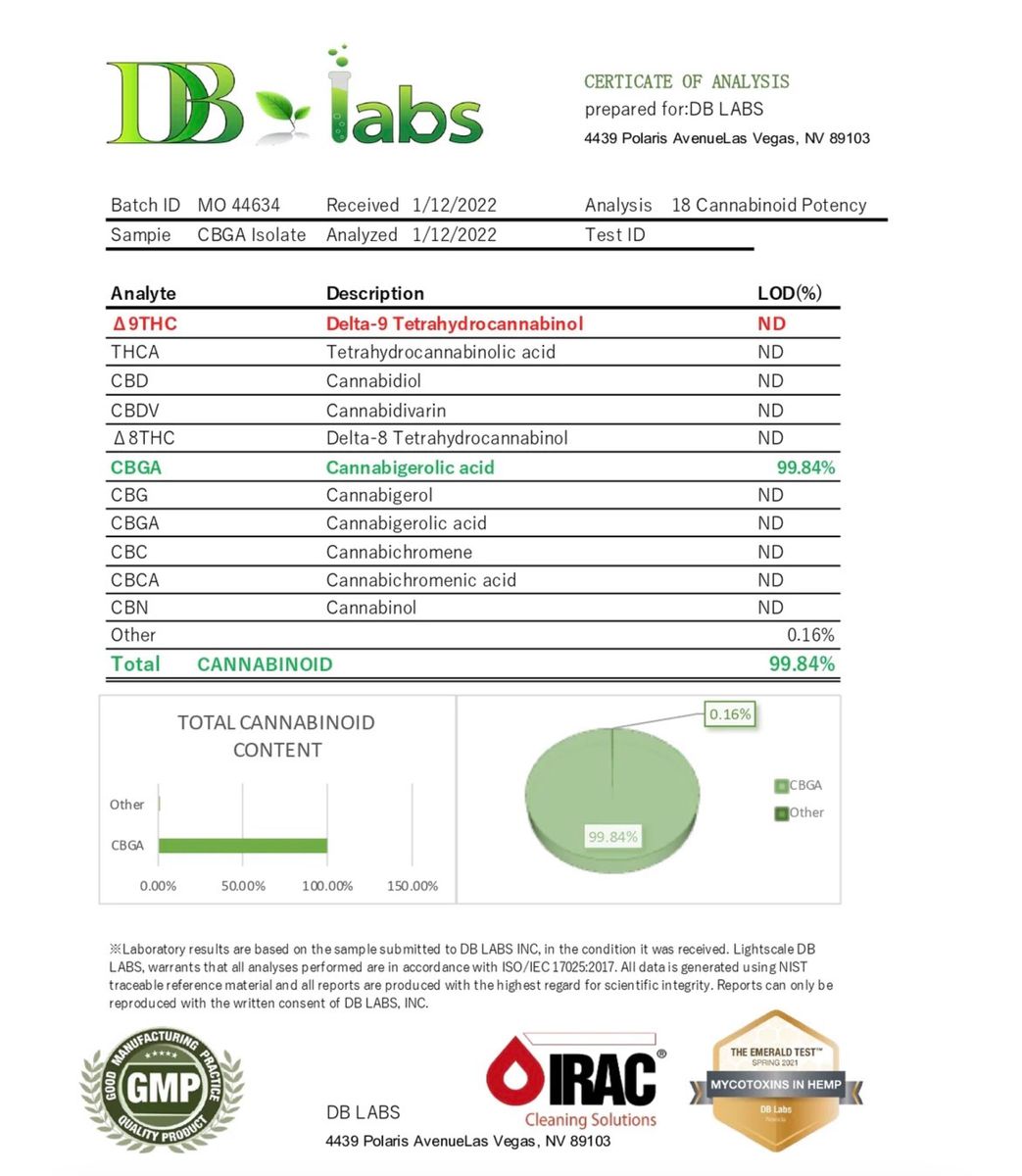 Cbd リキット 高濃度 slh 1.0ml ジョイント cbn