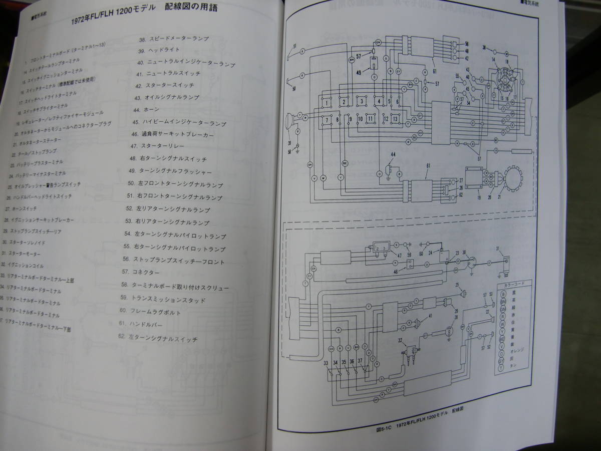 ハーレーダビッドソン純正.日本語サービスマニュアル1970-1978　ショベルモデル（在庫あり（カチナパーツ_画像10