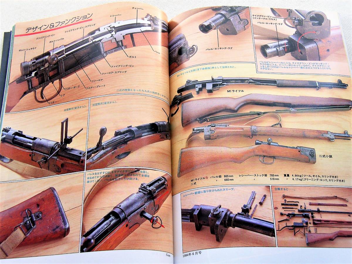 1984年6月号 三浦和義 ルガー 二式 26年式 南部式 14年式 94式 セキュリティシックス 月刊GUN誌_画像7