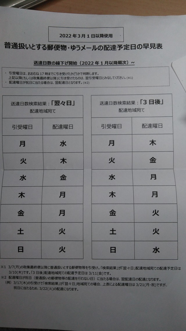 ★ウール100％★手編み★大きなパイナップル模様のマフラー（栗皮色）♪送料無料♪_画像10