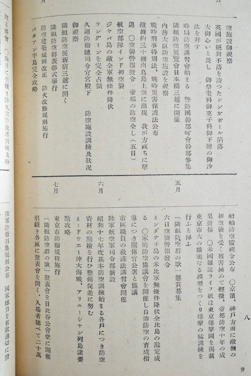 帝都防衛十年誌 東京市防衛局 昭17　自治防空十周年記念 町会防衛長大会時配布資料 1冊　 検:東京防空体制構築 市民防空 防空法 大東亜戦争_画像8