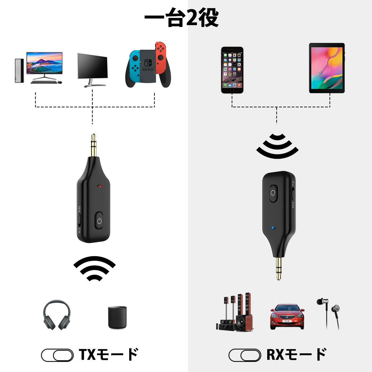 Bluetooth トランスミッター&レシーバー AUX Bluetooth5.1 送信机 受信机 通話対応_画像2