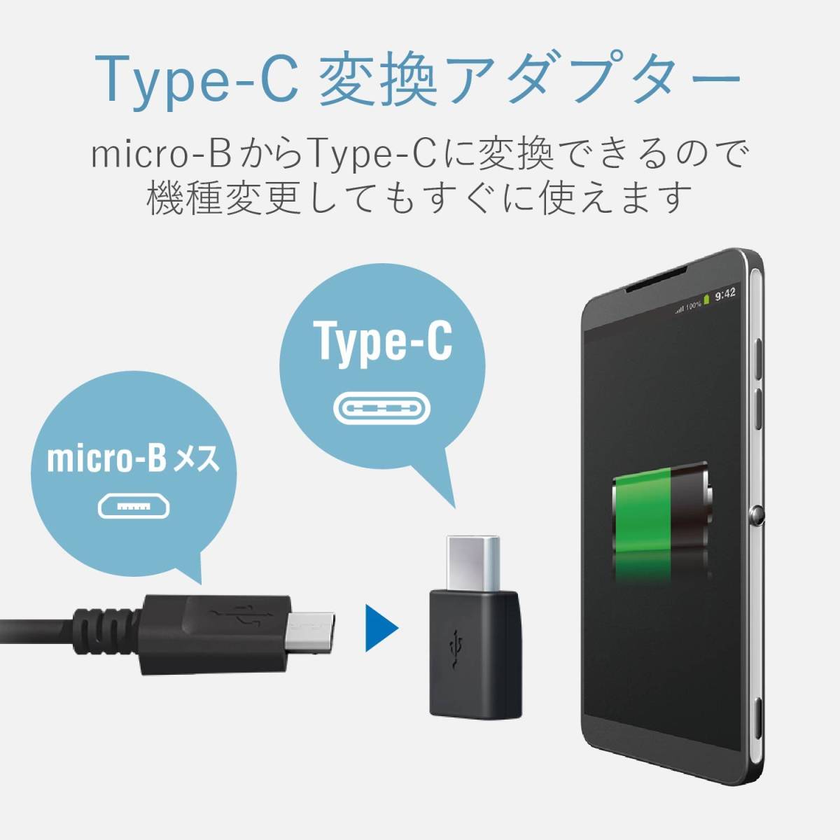 【在庫処分】TYPE C 変換アダプタ 3A出力で超急速充電 USB [micro-B端子をUSB Type-C端子に変換] 【i_画像2