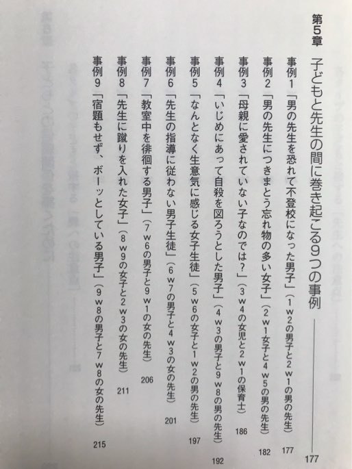 ■ 子どもの心エニアグラム ■　竜頭万里子　中央アート出版社　送料195円　性格学 カウンセリング_画像6