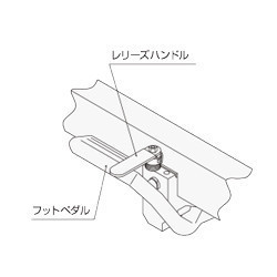 東正車輛　150kg ハンドルレス GLH-150HL ゴールドリフター 油圧式昇降台車 油圧リフト 長尺 材木 ボード【個人宅配送不可】_画像2