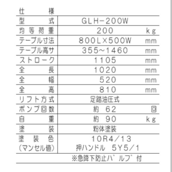 東正車輛　200kg スタンダード 業務用 GLH-200W ゴールドリフター 油圧式昇降台車 油圧リフト 油圧台車 【個人宅配送不可】_画像3