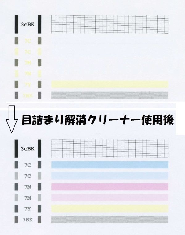 キャノン MX860用 詰め替え インク 100ml x1本 安心の日本製_オマケのクリーナーの実験結果（一例）