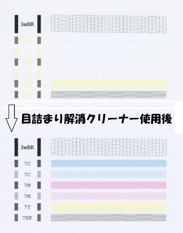 キャノン iP7500用 詰め替え インク 250ml x1本 安心の日本製_オマケのクリーナーの実験結果（一例）