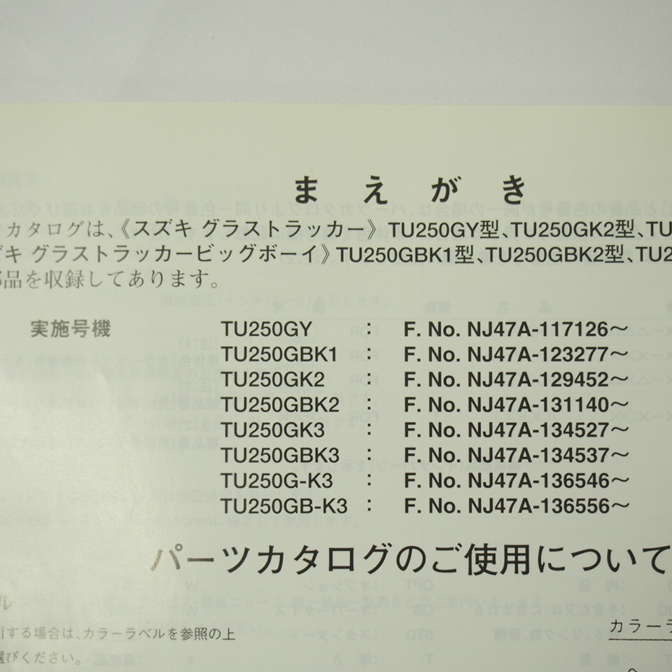 6版TU250GY～TU250GB-K3パーツリストNJ47Aグラストラッカー/ビッグボーイ即決2003-5_画像3