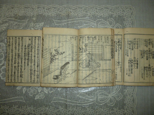 蓮如上人御一生記繪鈔（上・中・下）３冊揃　和本_画像3