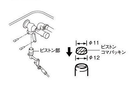 メーカー不明　ボールタップ用　コマパッキン　ピストン　浮き球　替えゴム／換えゴム／ゴムパッキン　トイレタンク　11mm×12mm×4mm_画像4