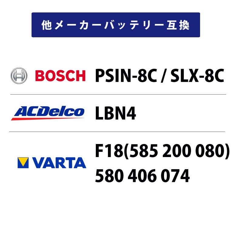 PSIN-8C LBN4 F18に互換 NorautoバッテリーNo.22 T7/LB4 | BOSCH ACデルコ バルタ 適合_画像7