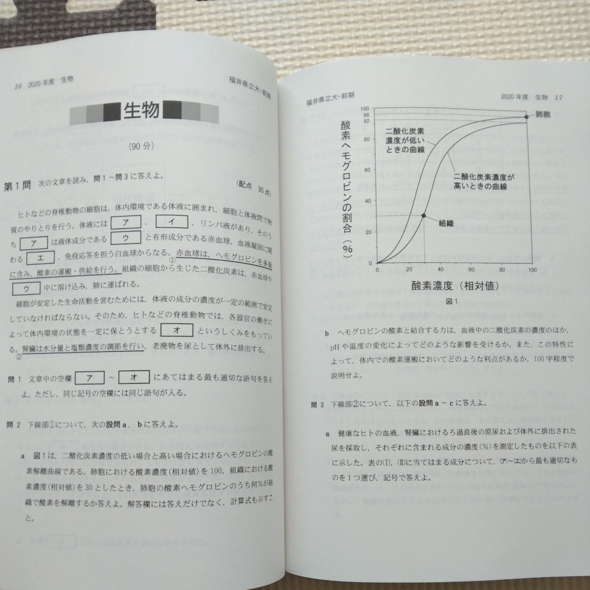 送料無料福井県立大学赤本2021_画像4