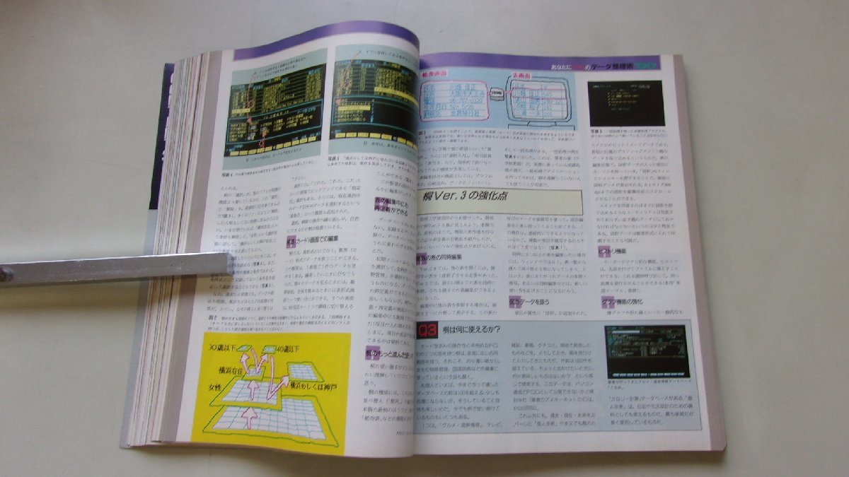 ASCII микро компьютер объединенный журнал 1990 год 4 месяц номер NO.154 специальный выпуск : вы .pitali. данные техника урегулирования \'90 др. 