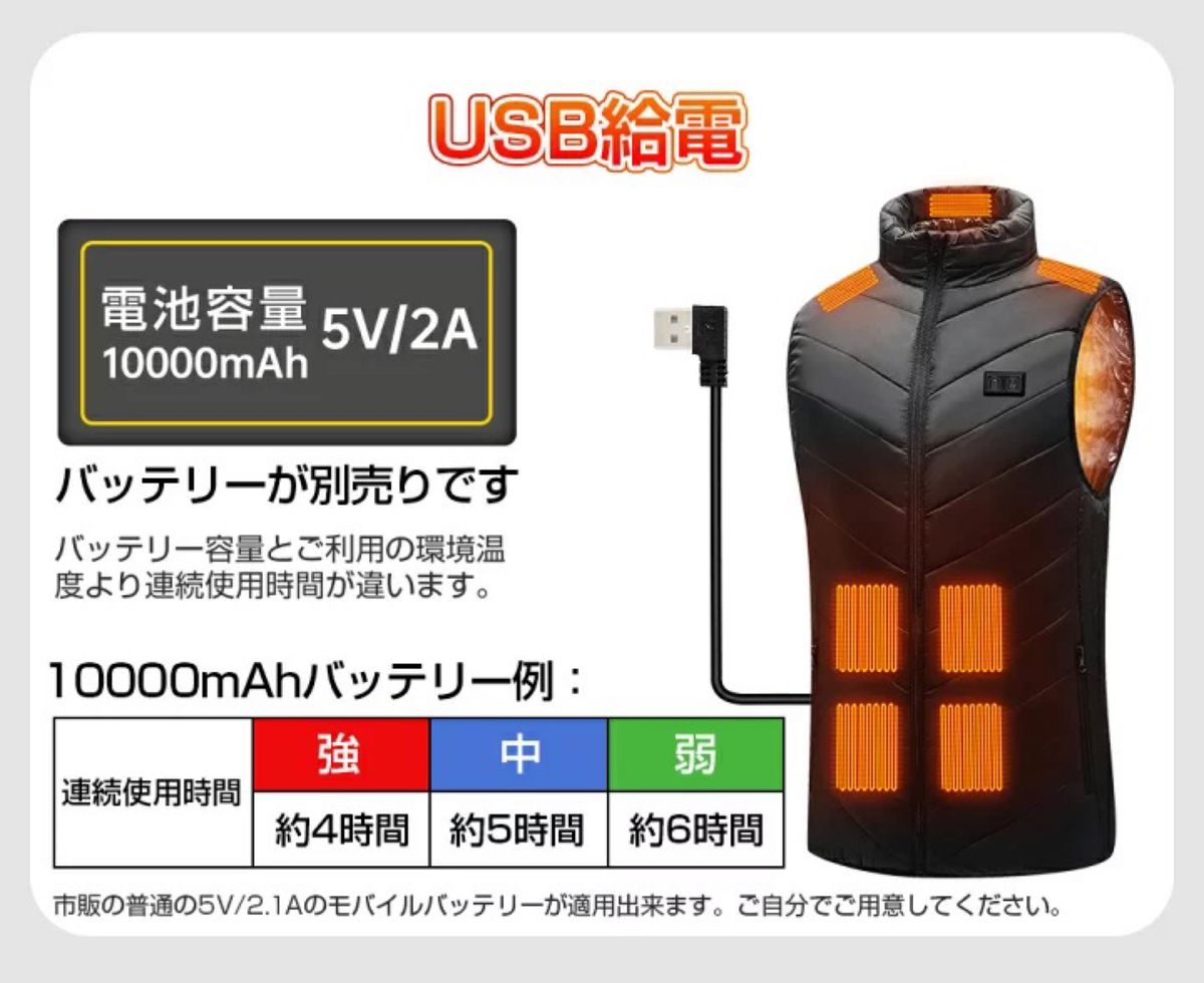 【サイズ：XL】電熱ベスト ヒーターベスト USB充電式 加熱ベスト ヒーター15枚内蔵 電熱ジャケット 軽量 前後独立温度設定