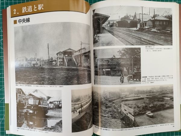 g古本【郷土史】多摩 写真集 [大正-昭和 甲州街道 青梅街道 西武多摩川線 多摩湖鉄道 五日市鉄道南拝島駅ホーム 国鉄五日市線武蔵岩井駅 他_画像2