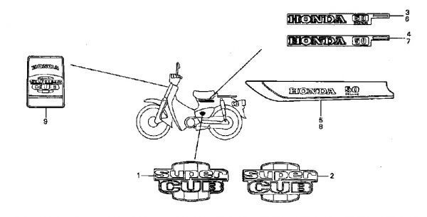 C50 純正 レッグシールド キャップ NH362R 2点 スーパーカブ 新品 CUB フロントカバー 右側 cub AA01 リトルカブ C70 C90 DX CM .gb4.040_C50　F-31　マーク