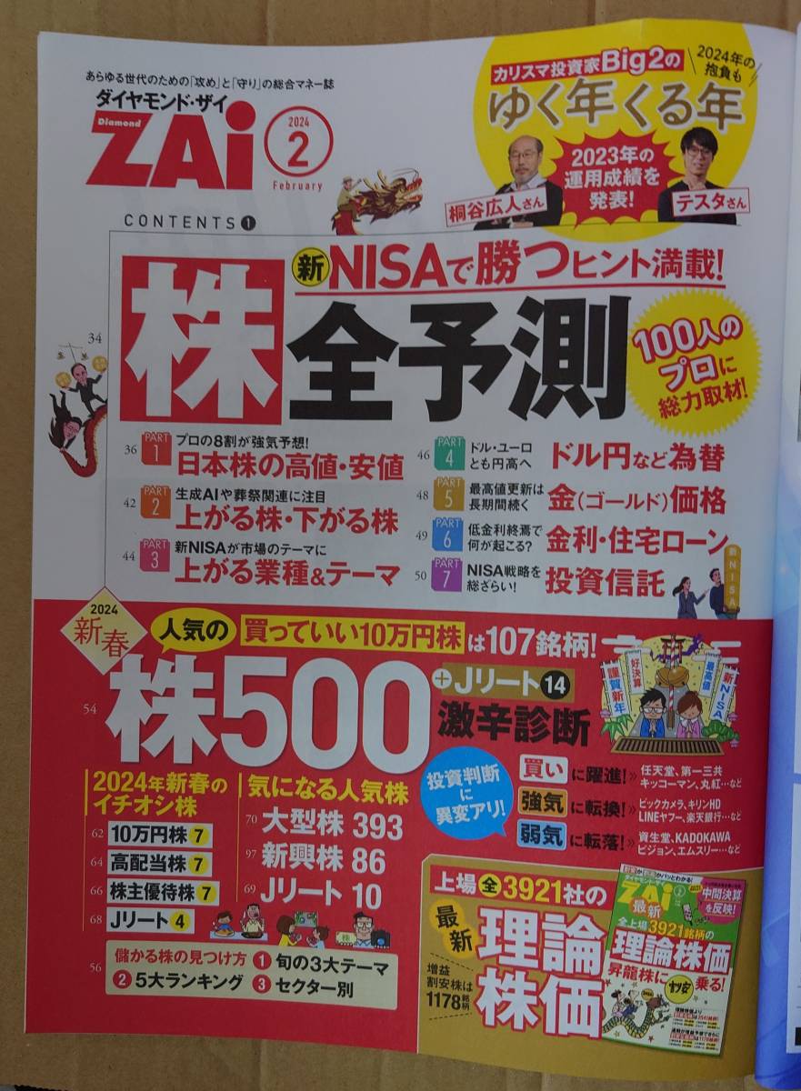 ダイヤモンド・ザイZAi　2024年2月号　別冊付録付き　松本穂香☆彡_画像2