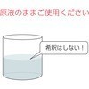 業務用だからよく落ちる　ガラスクリーナー 自動車内窓専用 お得セット　【モノタロウ製】ヤニ取り・窓そうじ5_画像2