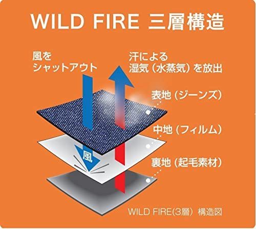 エドウィン XV KHAKI ワイルドファイア ストレッチ シューカット チノパンツ Mサイズ カーキ EDWIN WILD FIRE 保温性 あったかパンツ_画像10