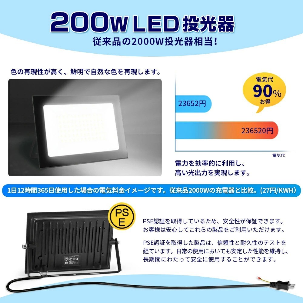 【即納】5台 200W 2000W相当 80V-150V 昼光色 6000K LED 作業灯 薄型 LEDライト IP66 防水 PSE コンセント式 120° 広角ライト WBK-200-1の画像6