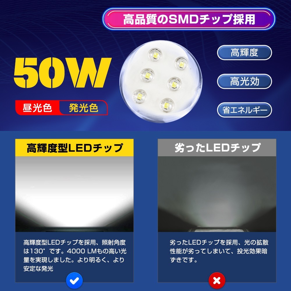 送料無料 2個セット 高輝度 50W 500W相当 極薄型 LED投光器 広角130° 昼光色6500K 4000LM IP66 3mコード 看板灯 駐車場灯 bld-050の画像2