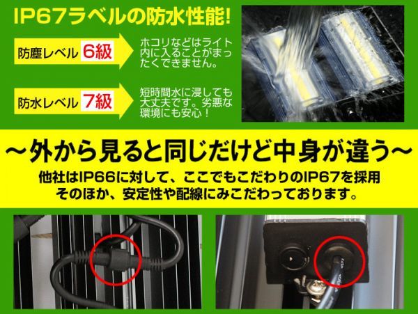 即納！大人気 5台セット LED投光器 100W 1400W相当 超薄型 広角240° 13600lm 6500K PSE 看板 屋外ライト照明 送料込 AC85-265V1年保証 CLD_画像3