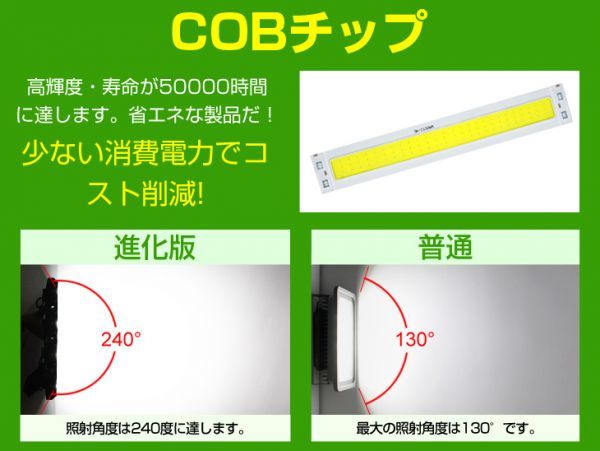 進化版 LED投光器 400w 夜間作業用 極薄型 6300W相当 240度照射 64000LM AC85-265V用 庭 ガーデン ガレージなどに適用 一年保証 CLD_画像2