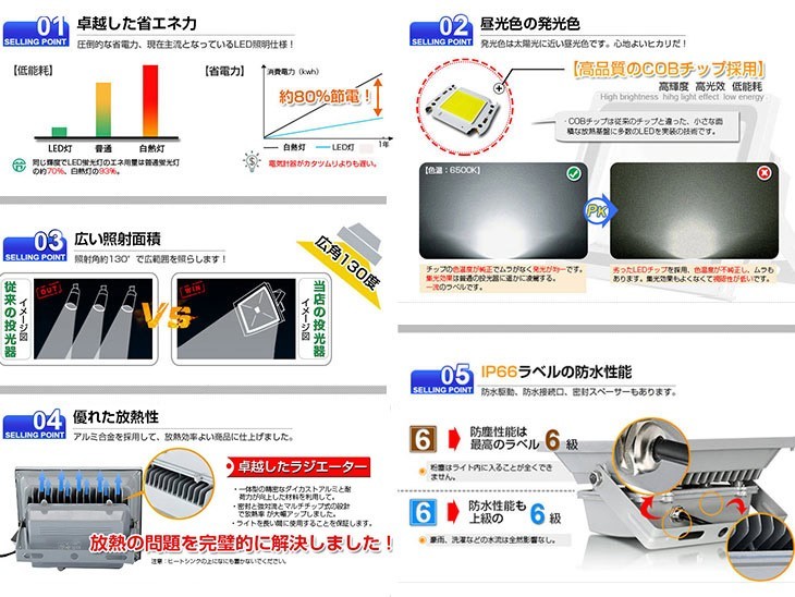 6個セット 100W LED投光器 1000W相当 広角130° 昼光色6500K 8500LM フラッドライト 駐車場灯 作業灯 ワークライト 1年保証 送料無料 fld_画像3