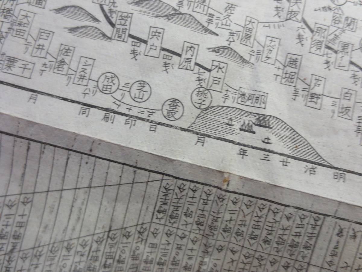 H32　古本　古書　明治　「鉄道路線図　大日本全国各鉄道汽車発着時刻並賃金表」　当時物_画像5