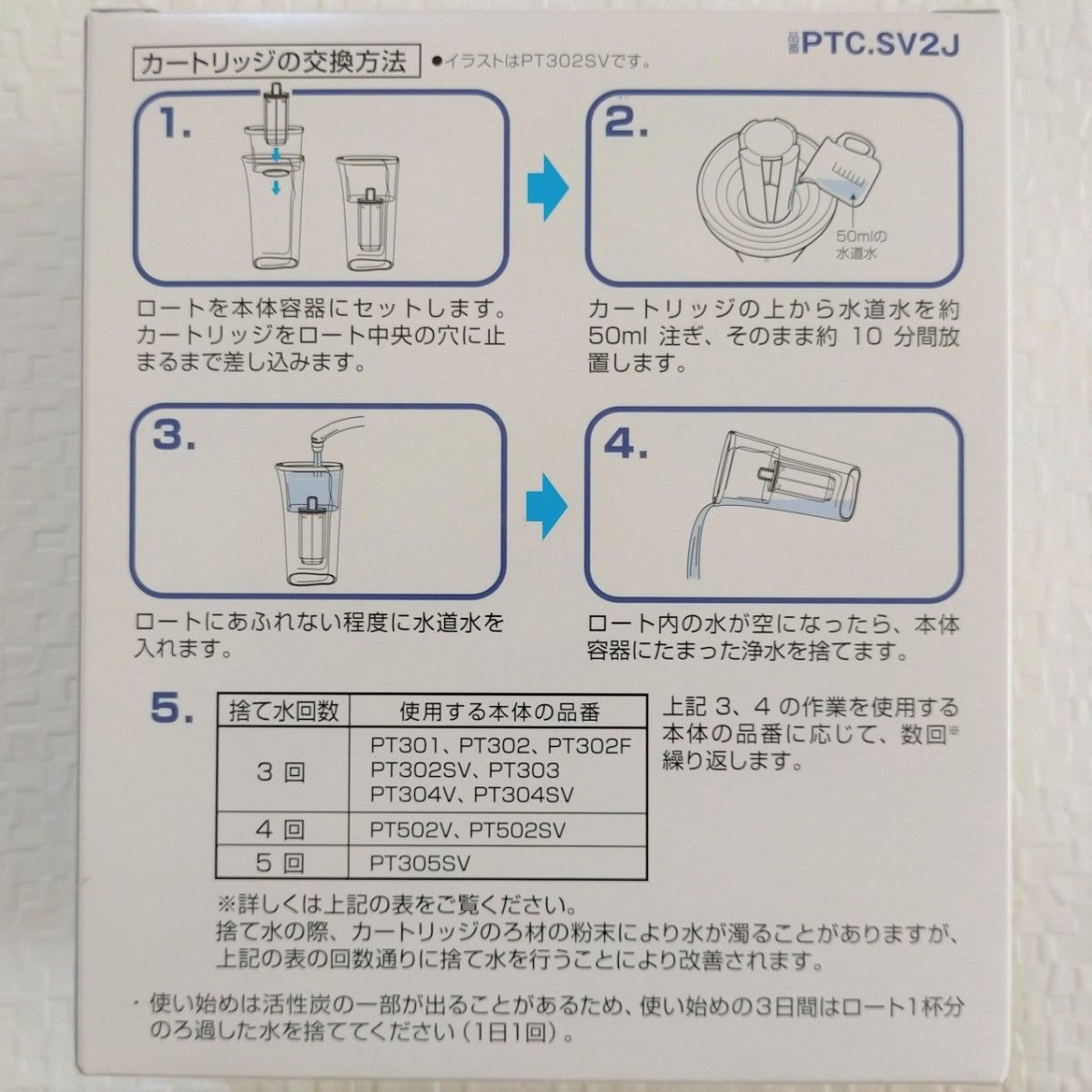 TORAY 東レ トレビーノ ポット型浄水器 PTシリーズ 交換用 カートリッジ PTC.SV2J 4箱 ptcsv2j