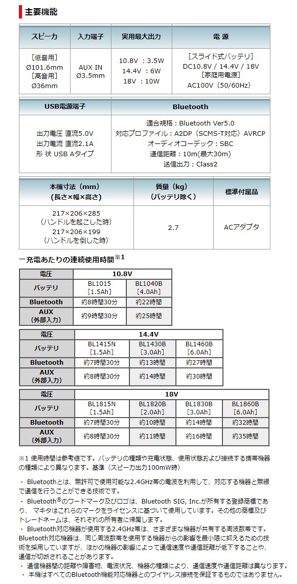 (マキタ) 充電式スピーカ MR203B 黒 本体のみ Bluetooth対応 イコライザー機能 AC100V 10.8V 14.4V 18V 対応_画像5