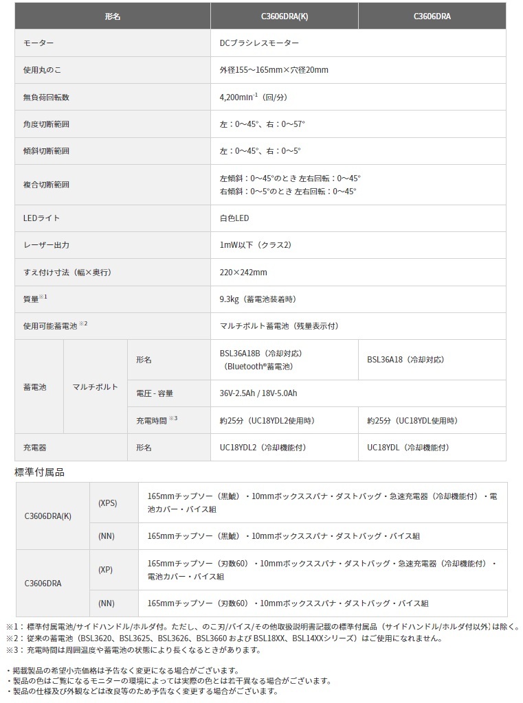 HiKOKI コードレス卓上スライド丸のこ C3606DRA(K)(NN) 本体+黒鯱チップソー ハイコーキ 日立 大型商品_画像6