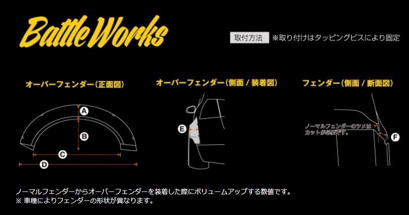 汎用タイプ オーバーフェンダー VSサイズ FRP製品 黒ゲルコート仕上げ 未塗装 ESB Battle Works バトルワークス_ESB