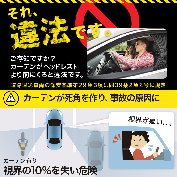 アルファード 10系 カーテン プライバシー サンシェード 車中泊 グッズ 断熱 フルセット ANH10 MNH10 前期 後期_画像2