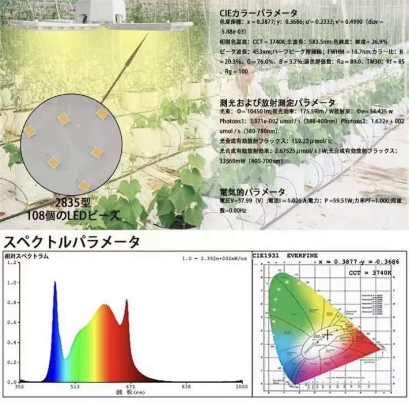 植物育成ライト LED 300W相当 植物ライト 108ランプビーズ LED ライト 高輝度 LEDライト