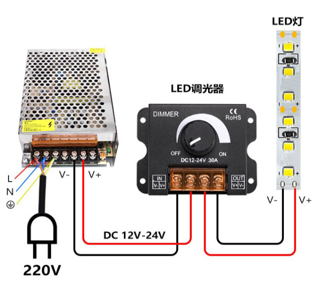 LED調光器 30A ディマースイッチ 2個 12V-24V コントローラー 減光調整 無段階 調光ユニット トラック デコトラ テープライト ワークライト_画像5