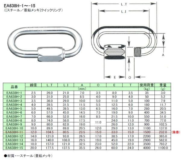 ESCO 69x20.5x 10mm クイック リング スチール/Zinc　EA638H-10_69x20.5x 10mm クイック リング