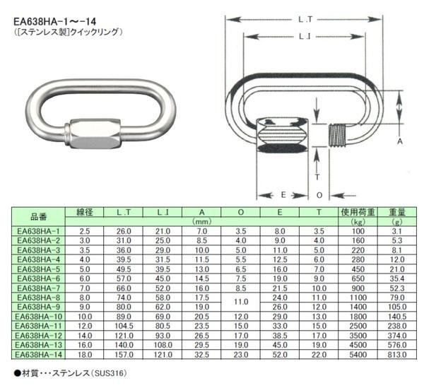 ESCO 25.0x 8.5x 3.0mm クイックリング ステンレス EA638HA-2_ESCO 25.0x 8.5x 3.0mm クイックリング