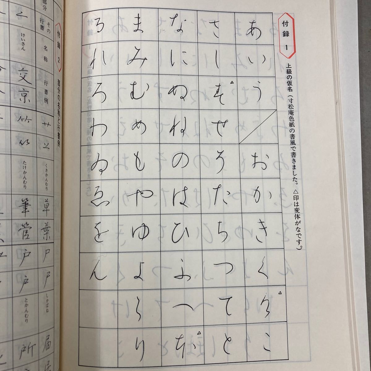 日本習字普及協会　硬筆書写検定　3級合格のポイント　平成17年度版_画像6