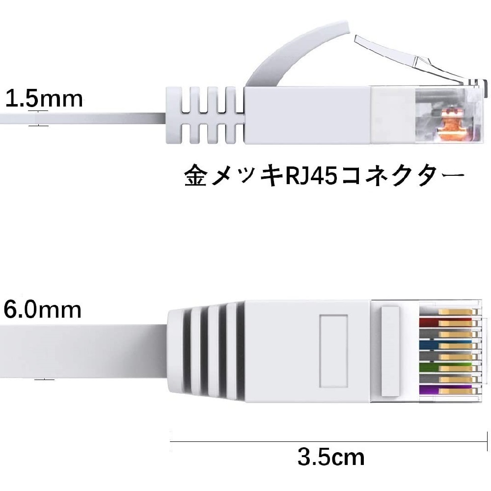 [ free shipping ] high speed LAN cable 3M Flat LAN cable CAT6 basis [ male - male ] blue ADSL/FTTH/CATV/ISDN/ optical circuit 