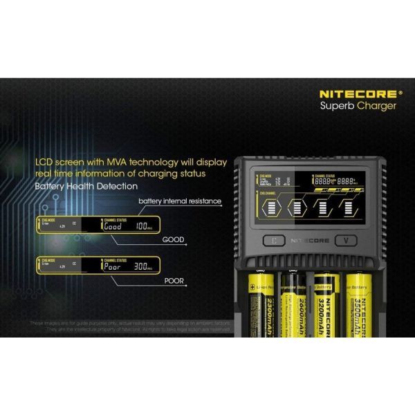 NITECORE SC4 急速 充電器［最大3Ax1 4スロット計6A 充電容量・経過時間・内部抵抗表示 単四 単三 単二 18650_画像4