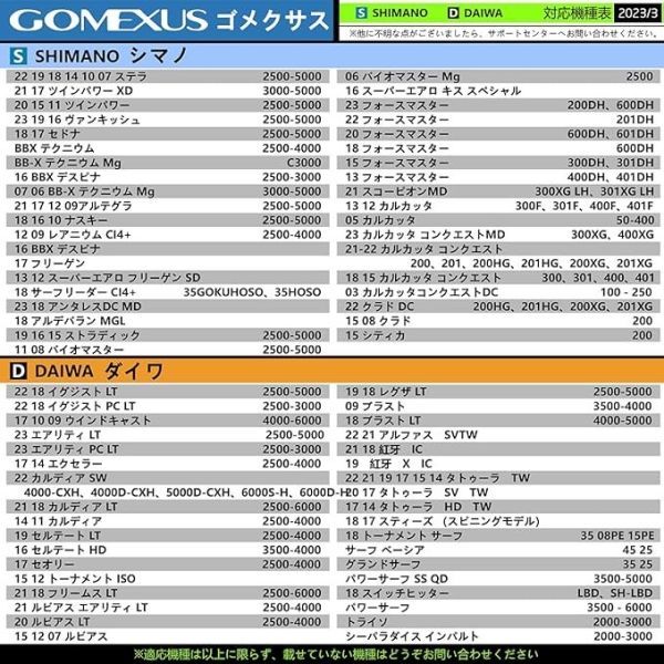 ゴメクサス 正規 シルバーブラック ハンドルノブ 35mm ツインパワー カルディア ルビアス セルテート ステラ シマノ ダイワ_画像5