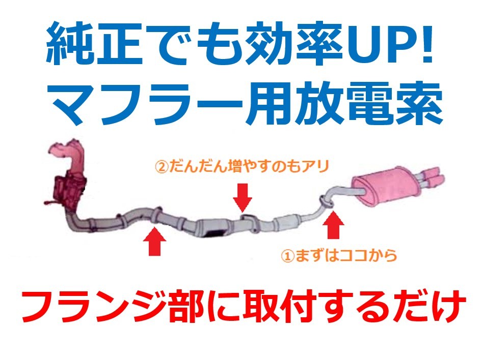 走りが変わる　AIR JODEN04　空気除電　マフラー除電　マフラー放電索　マフラーアースより効果大？　　静電気放電_画像1