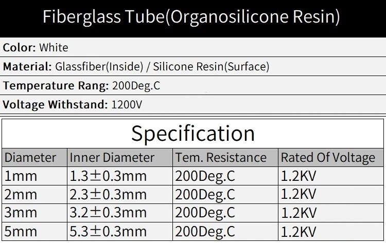 難燃性ガラス繊維絶縁ケーブル保護チューブ ５Φ（５mm）、シリコン樹脂編組ワイヤースリーブ、200度／白／20㎝_画像2
