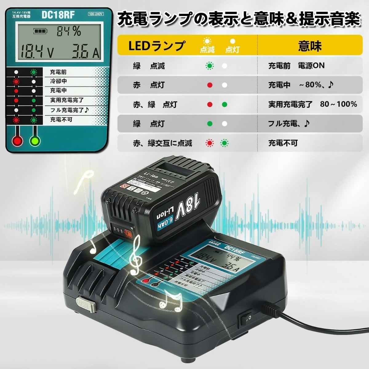 新品送料無料 BL1860B 2個 + DC18RF 液晶付 セット マキタ互換 残量表示付 BL1830 BL1850等対応 新制度領収証可_画像7