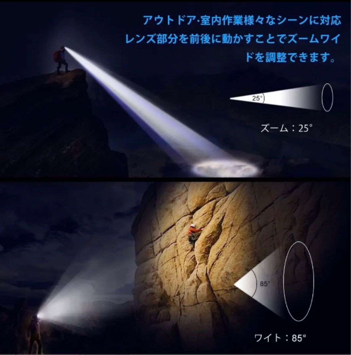 LEDヘッドライト  usb充電式 調整可 最大1000ルーメン 登山 作業用A/3