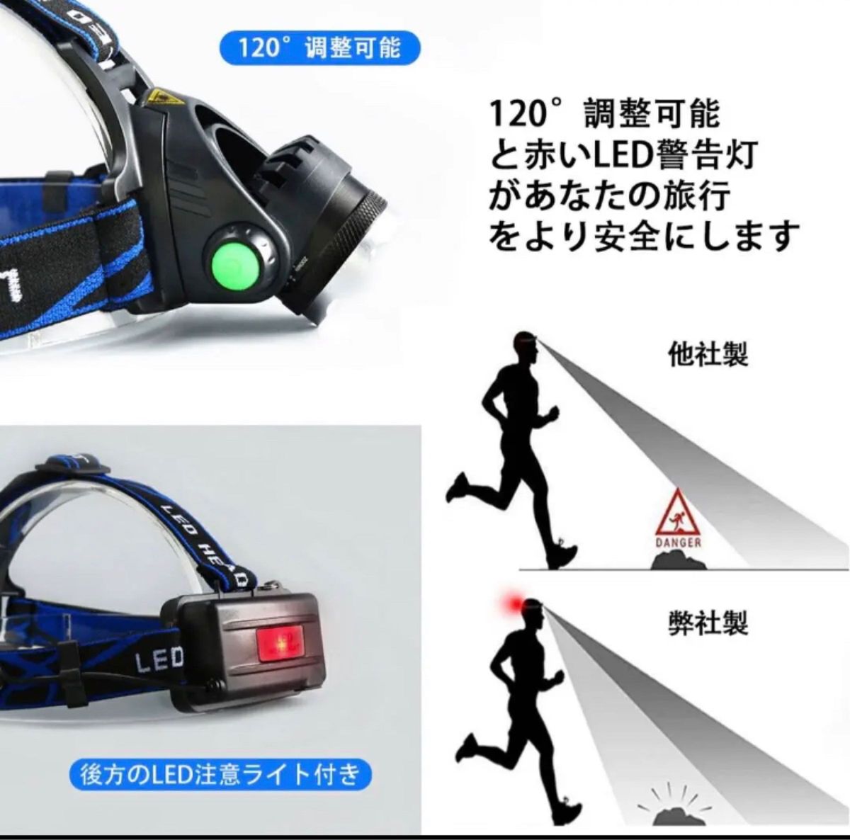 LEDヘッドライト 充電式 高輝度 ヘッドランプ 人感センサー 防水 防災 R/1