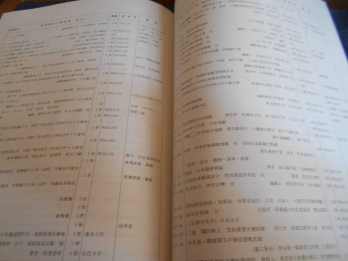 古書　松阪市教育委員会文化課郷土資料室　郷土資料室所蔵文書目録 第5集　家別文書4 曲町小泉家・黒田町土屋家　平成18年_画像6